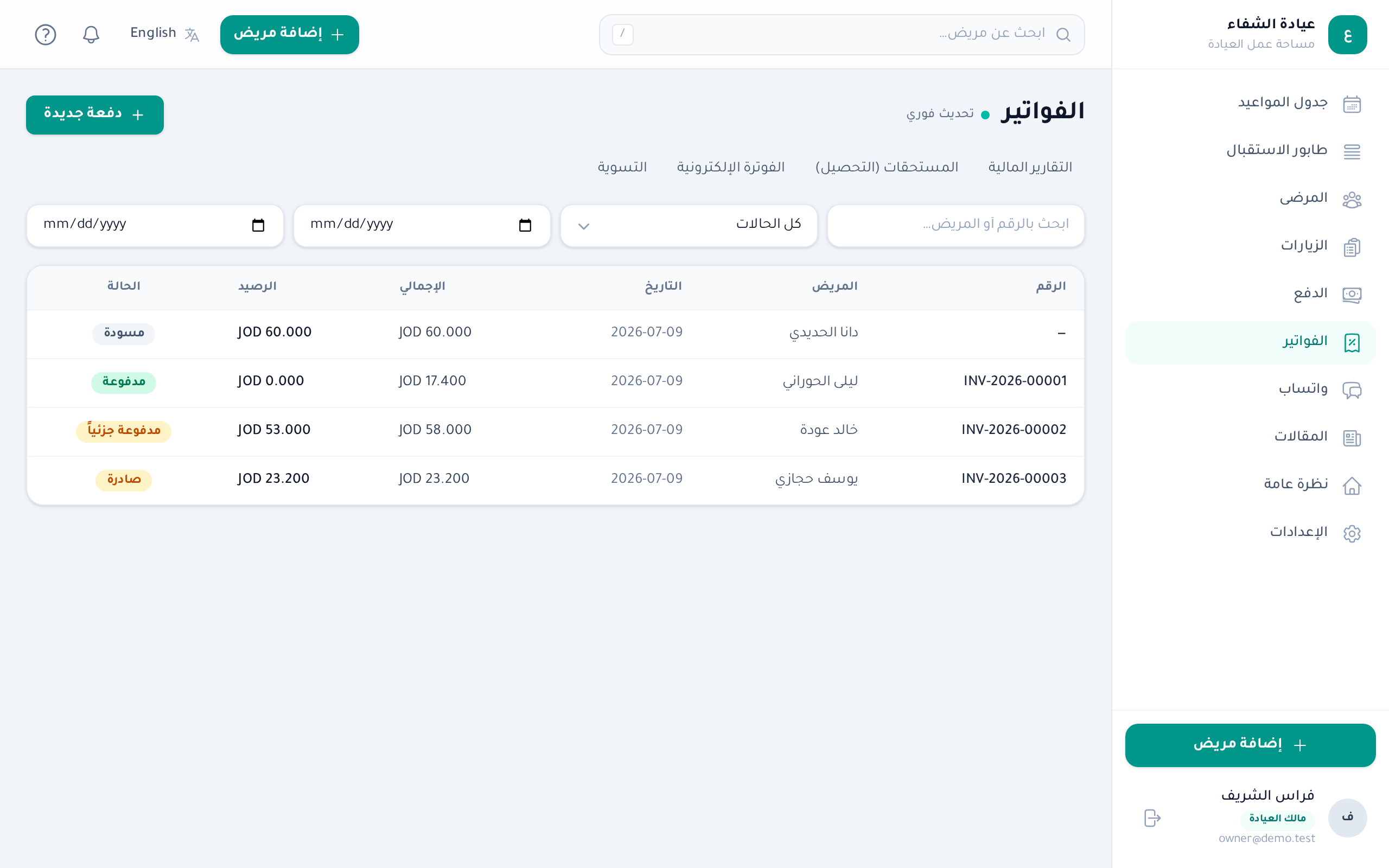 العيادات المشتركة — اقتسموا العيادة والسكرتارية باشتراك واحد